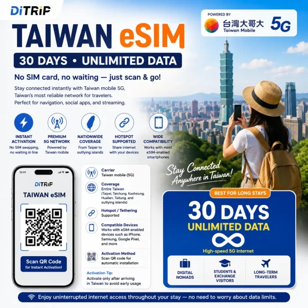 【Taiwan eSIM】30DAYs-Unlimited Data|Taiwan mobile 5G High-speed internet