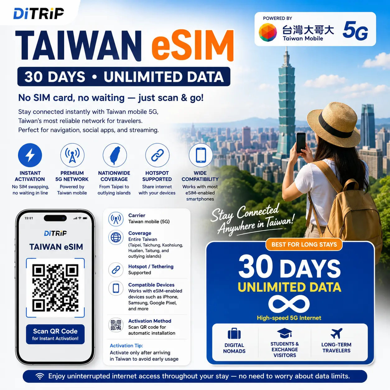 【Taiwan eSIM】30DAYs-Unlimited Data|Taiwan mobile 5G High-speed internet