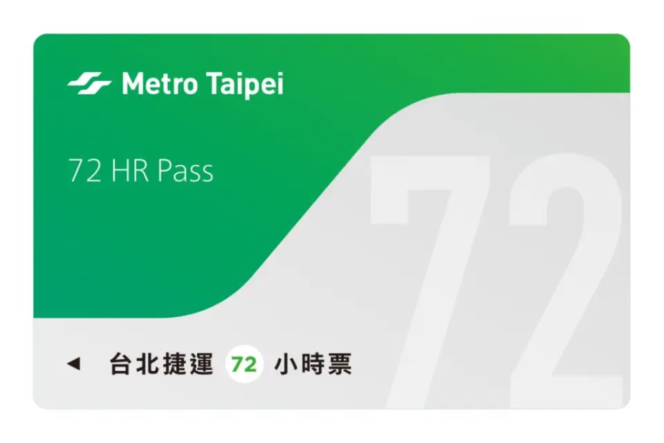 Taiwan Transportation Card Guide｜Which One Should Tourists Buy?