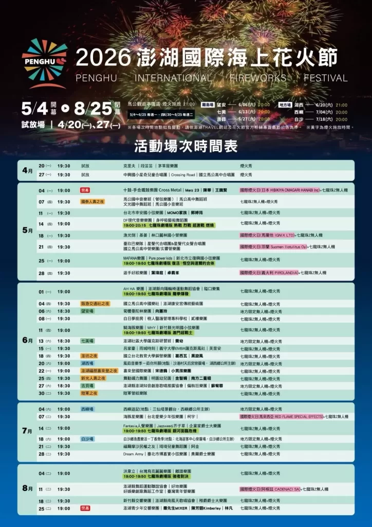 2026 Penghu Fireworks Festival ｜The Festival Schedule