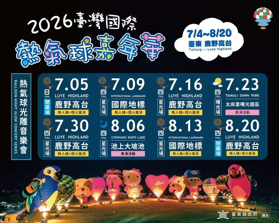 2026 Taiwan International Balloon Festival ：Beyond the Clouds 5 Essential Insider Takeaways