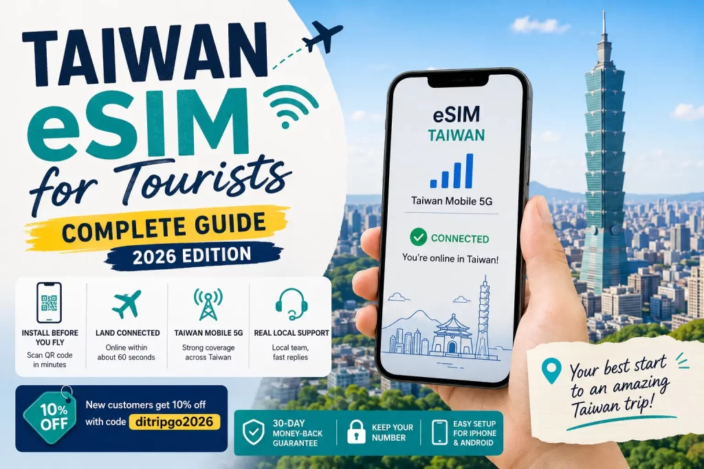 Taiwan eSIM for Tourists: Complete Guide (2026 Edition)