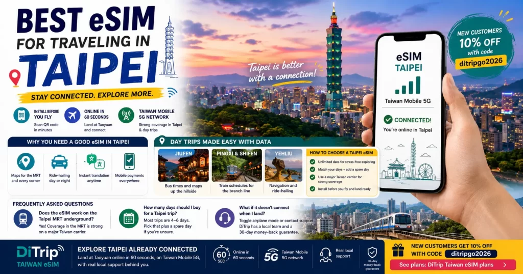 Best eSIM for Traveling in Taipei