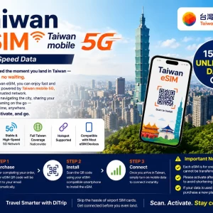 Taiwan eSIM 15DAYs-Unlimited Data|Taiwan mobile 5G High-Speed Data