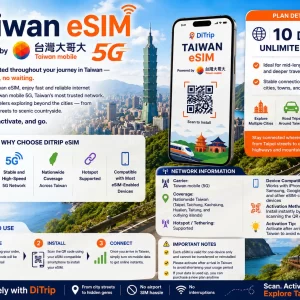 Taiwan eSIM 10DAYs-Unlimited Data|Taiwan mobile 5G High-Speed Data
